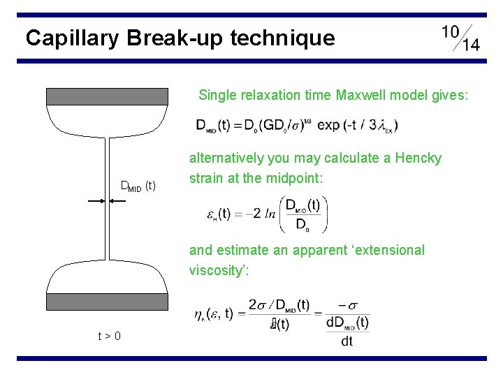 Capillary Break-up technique Single relaxation time Maxwell model gives: DMID (t) alternatively you may