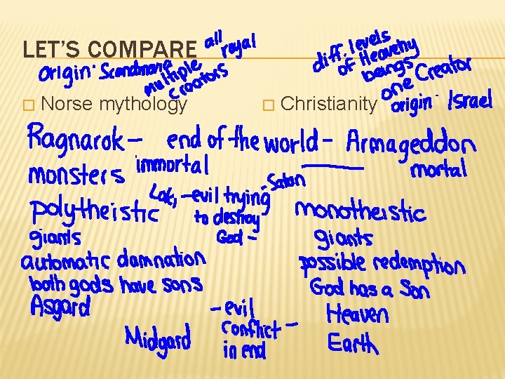 LET’S COMPARE � Norse mythology � Christianity 