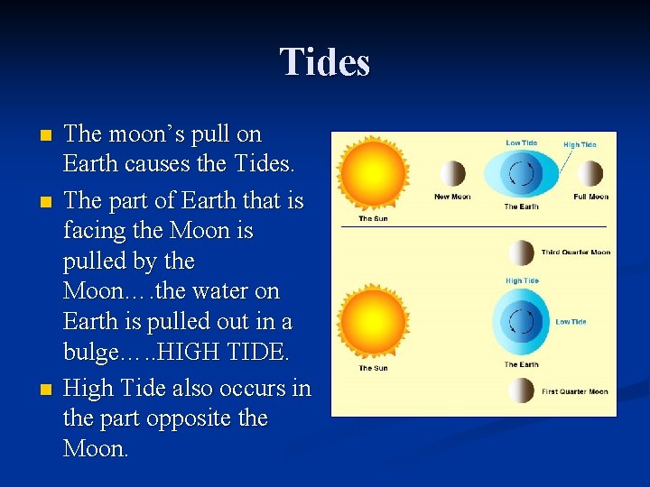 Tides n n n The moon’s pull on Earth causes the Tides. The part