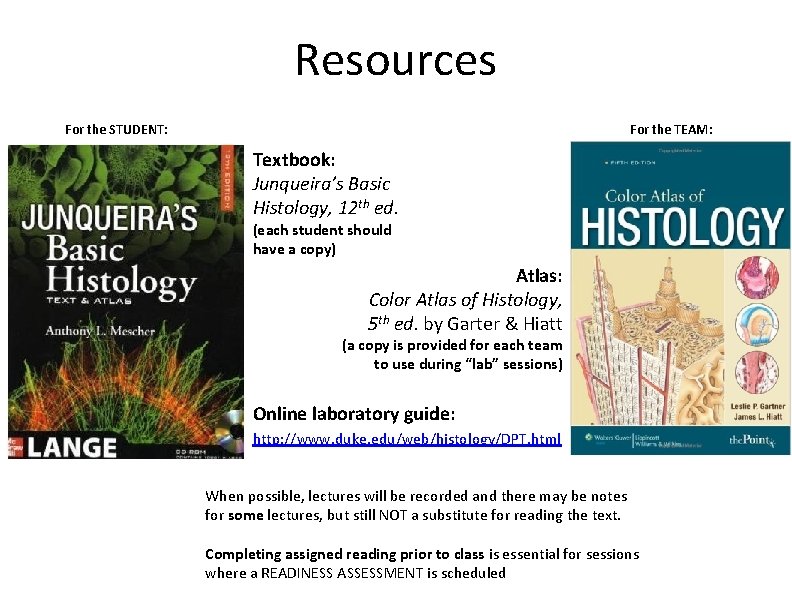 Resources For the STUDENT: For the TEAM: Textbook: Junqueira’s Basic Histology, 12 th ed.