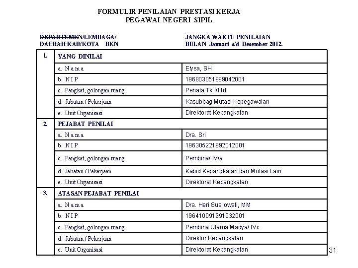 FORMULIR PENILAIAN PRESTASI KERJA PEGAWAI NEGERI SIPIL DEPARTEMEN/LEMBAGA/ DAERAH KAB/KOTA BKN 1. 2. 3.