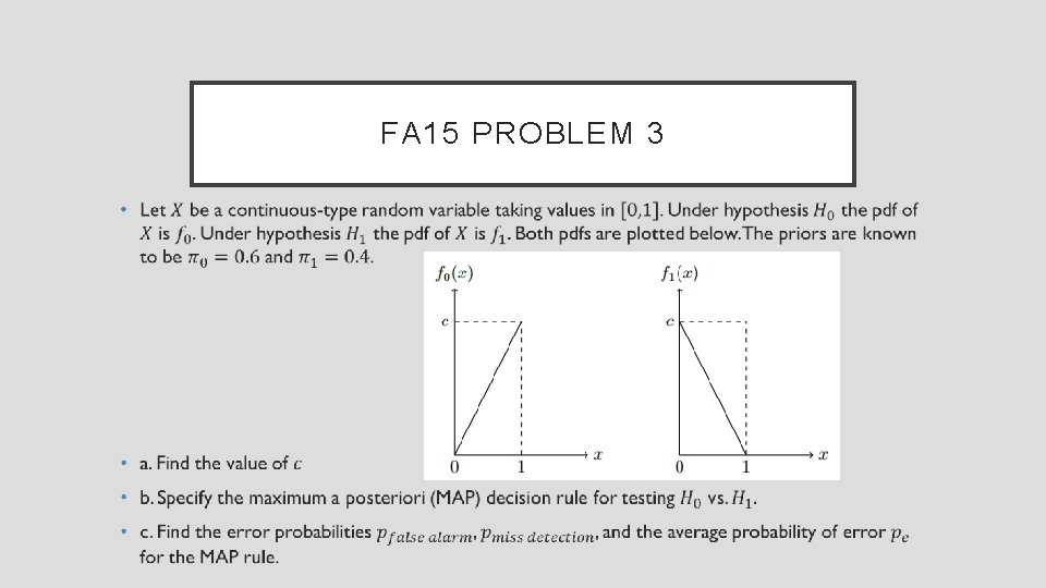 FA 15 PROBLEM 3 • 