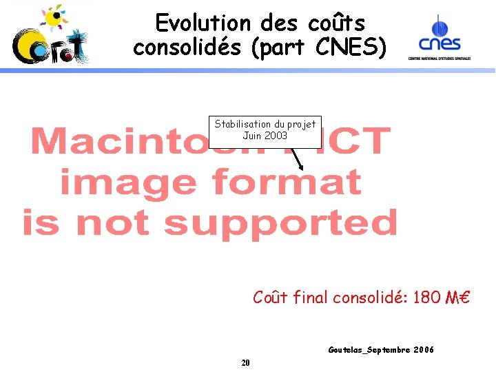 Evolution des coûts consolidés (part CNES) Stabilisation du projet Juin 2003 Coût final consolidé: