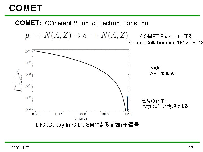 COMET: COherent Muon to Electron Transition COMET Phase Ⅰ TDR Comet Collaboration 1812. 09018
