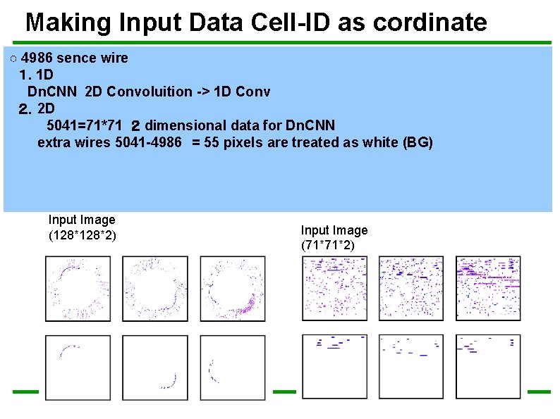 Making Input Data Cell-ID as cordinate ○ 4986 sence wire 　１. 1 D 　　Dn.