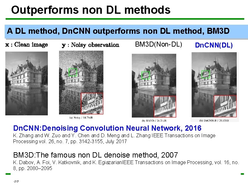 Outperforms non DL methods A DL method, Dn. CNN outperforms non DL method, BM