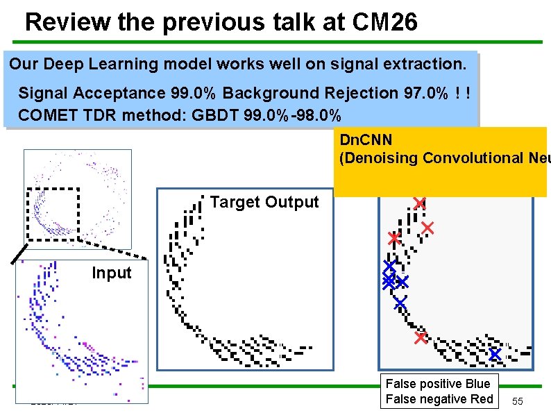 Review the previous talk at CM 26 Our Deep Learning model works well on
