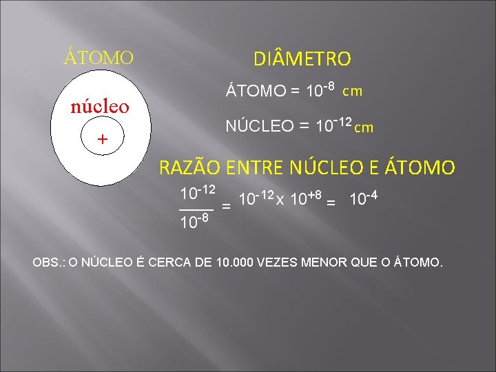 DI METRO ÁTOMO = 10 -8 cm núcleo + NÚCLEO = 10 -12 cm