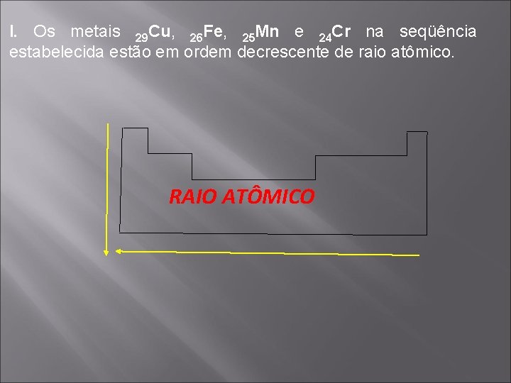 I. Os metais 29 Cu, 26 Fe, 25 Mn e 24 Cr na seqüência