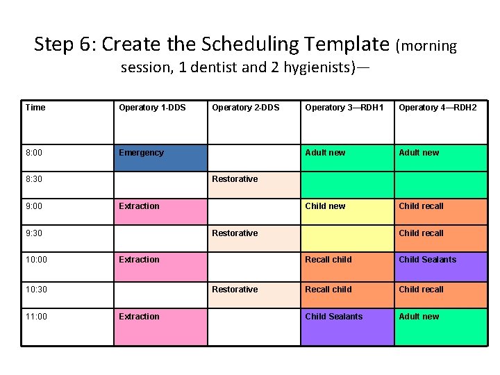 Step 6: Create the Scheduling Template (morning session, 1 dentist and 2 hygienists)— Time