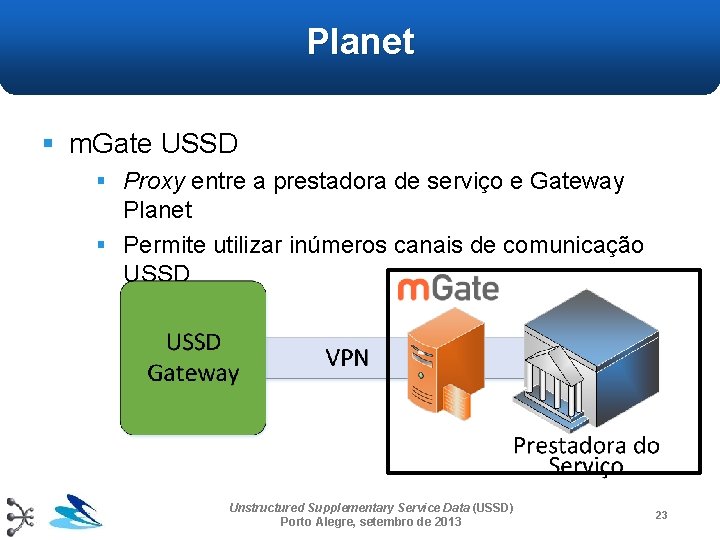 Planet § m. Gate USSD § Proxy entre a prestadora de serviço e Gateway Planet § m. Gate USSD § Proxy entre a prestadora de serviço e Gateway