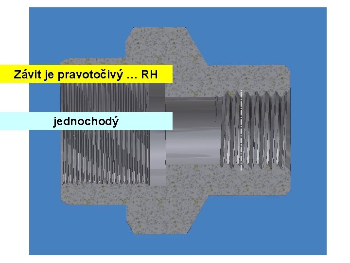 Závit je pravotočivý … RH Určení rozměru jednochodý metrického závitu na skutečné součásti 