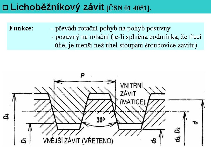  Lichoběžníkový Funkce: závit [ČSN 01 4051]. - převádí rotační pohyb na pohyb posuvný