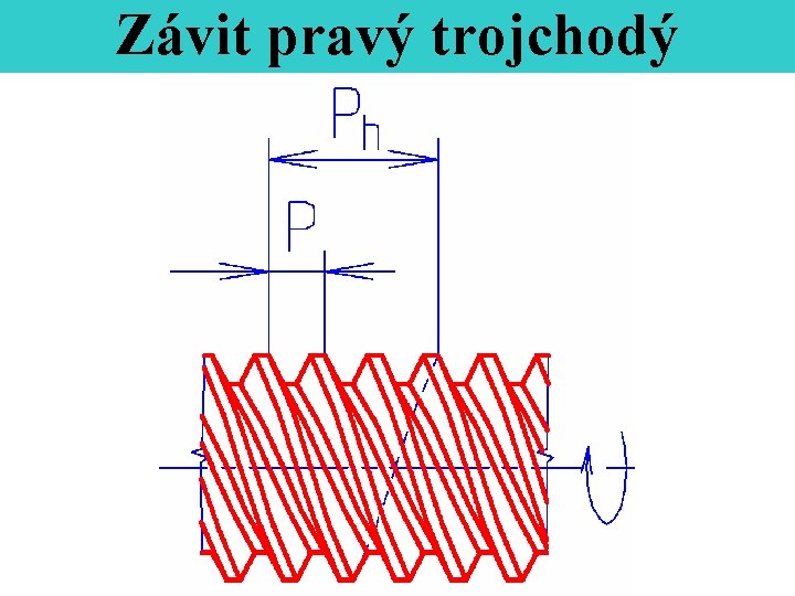 Závit pravý trojchodý 