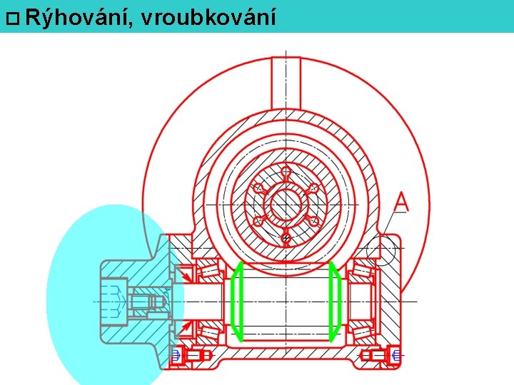  Rýhování, vroubkování 