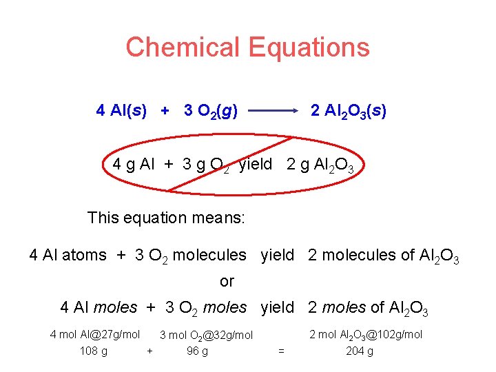 Chemical Equations 4 Al(s) + 3 O 2(g) 2 Al 2 O 3(s) 4