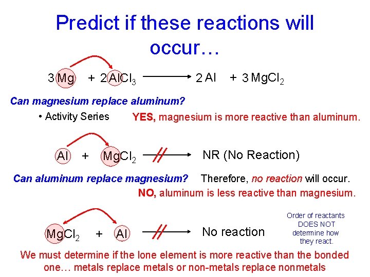 Predict if these reactions will occur… 3 Mg + 2 Al. Cl 3 2