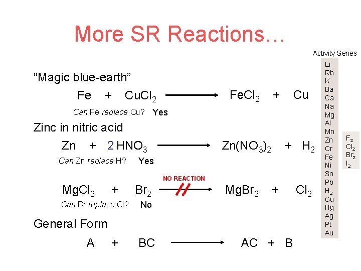 More SR Reactions… Activity Series “Magic blue-earth” Fe + Cu. Cl 2 Fe. Cl