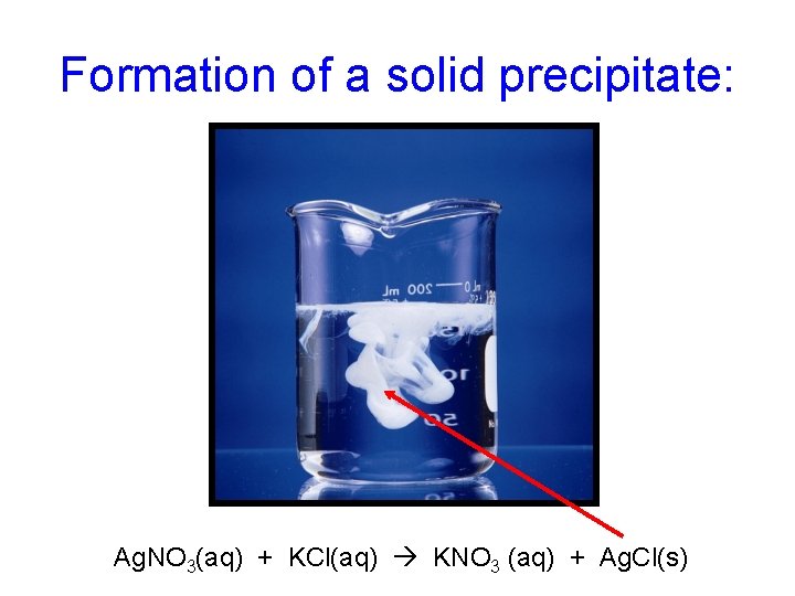 Formation of a solid precipitate: Ag. NO 3(aq) + KCl(aq) KNO 3 (aq) +