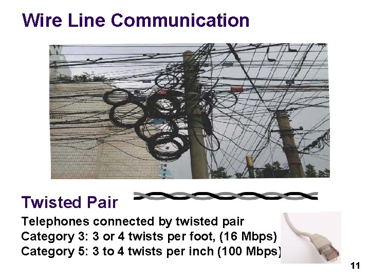 Wire Line Communication Twisted Pair Telephones connected by twisted pair Category 3: 3 or