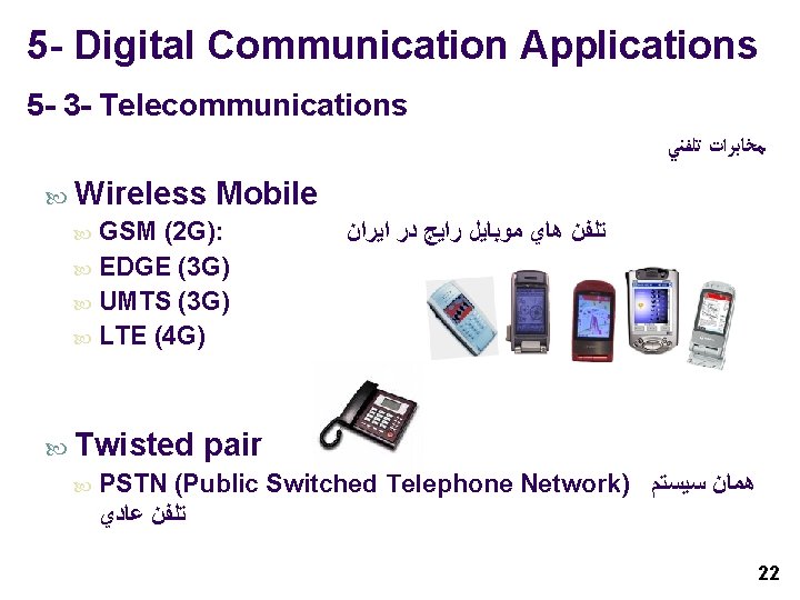 5 - Digital Communication Applications 5 - 3 - Telecommunications ﺗﻠﻔﻨﻲ ﻣﺨﺎﺑﺮﺍﺕ Wireless Mobile 5 - Digital Communication Applications 5 - 3 - Telecommunications ﺗﻠﻔﻨﻲ ﻣﺨﺎﺑﺮﺍﺕ Wireless Mobile