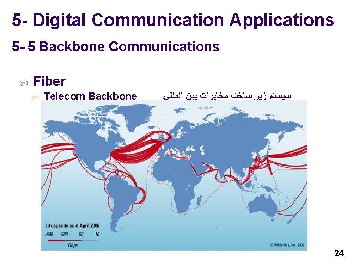 5 - Digital Communication Applications 5 - 5 Backbone Communications Fiber Telecom Backbone ﺍﻟﻤﻠﻠﻲ