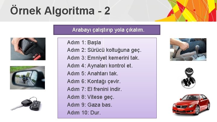 Örnek Algoritma - 2 Arabayı çalıştırıp yola çıkalım. Adım 1: Başla Adım 2: Sürücü