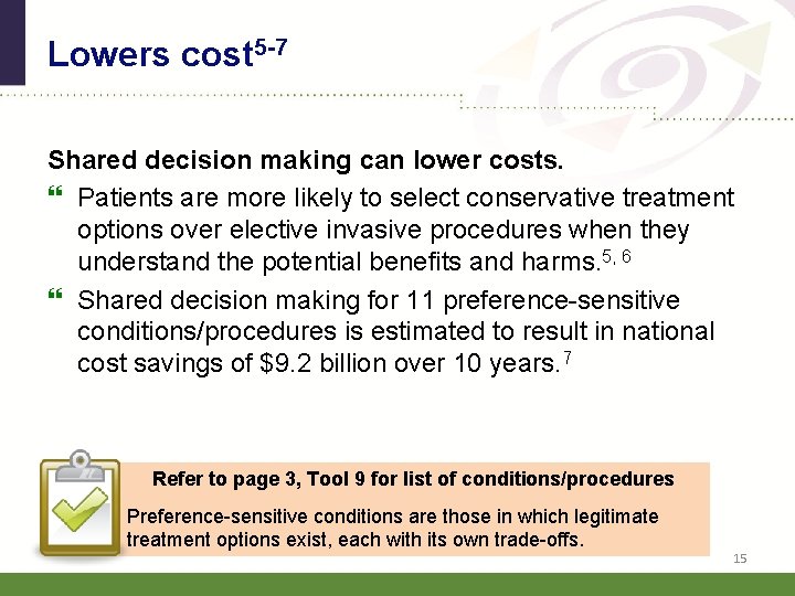 Lowers cost 5 -7 Shared decision making can lower costs. Patients are more likely