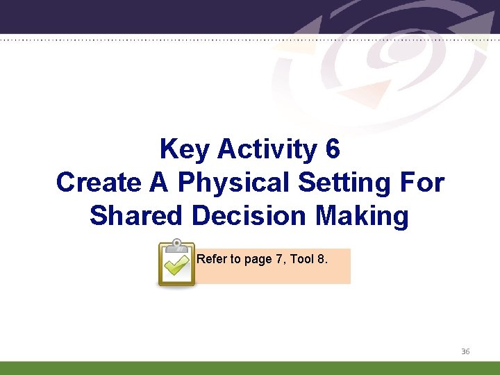 Key Activity 6 Create A Physical Setting For Shared Decision Making Refer to page