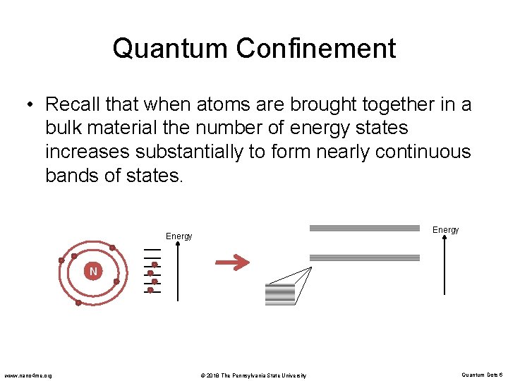 Quantum Confinement • Recall that when atoms are brought together in a bulk material