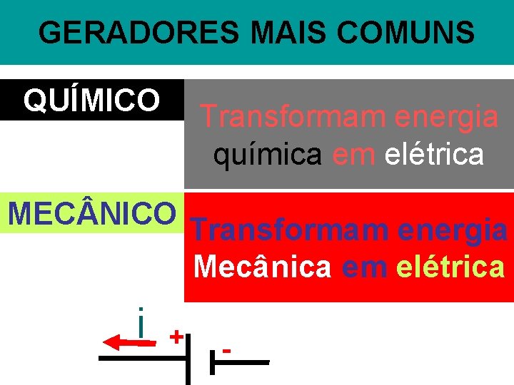 GERADORES MAIS COMUNS QUÍMICO Transformam energia química em elétrica MEC NICO Transformam energia Mecânica