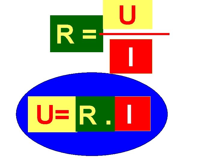 R= U I U= R. I 