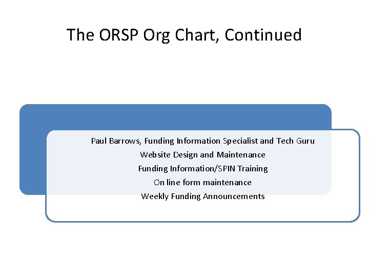 The ORSP Org Chart, Continued Paul Barrows, Funding Information Specialist and Tech Guru Website