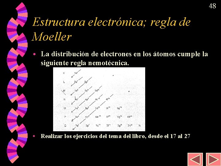 48 Estructura electrónica; regla de Moeller w La distribución de electrones en los átomos