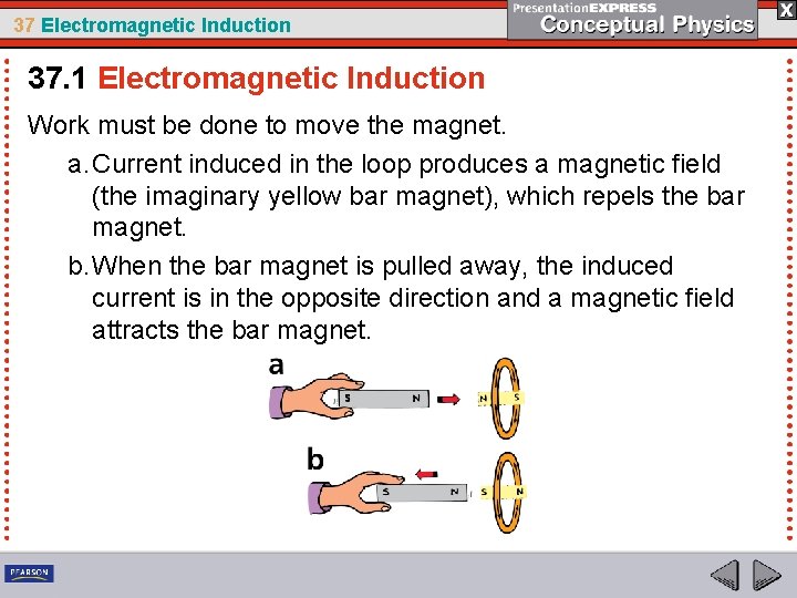 37 Electromagnetic Induction 37. 1 Electromagnetic Induction Work must be done to move the