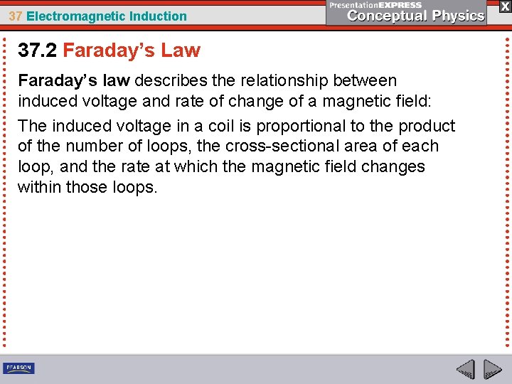 37 Electromagnetic Induction 37. 2 Faraday’s Law Faraday’s law describes the relationship between induced