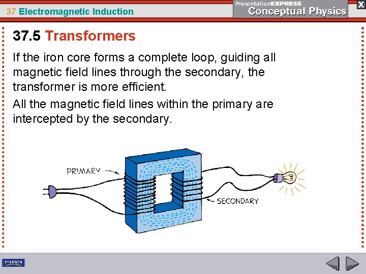 37 Electromagnetic Induction 37. 5 Transformers If the iron core forms a complete loop,