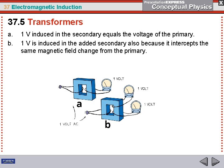 37 Electromagnetic Induction 37. 5 Transformers a. b. 1 V induced in the secondary