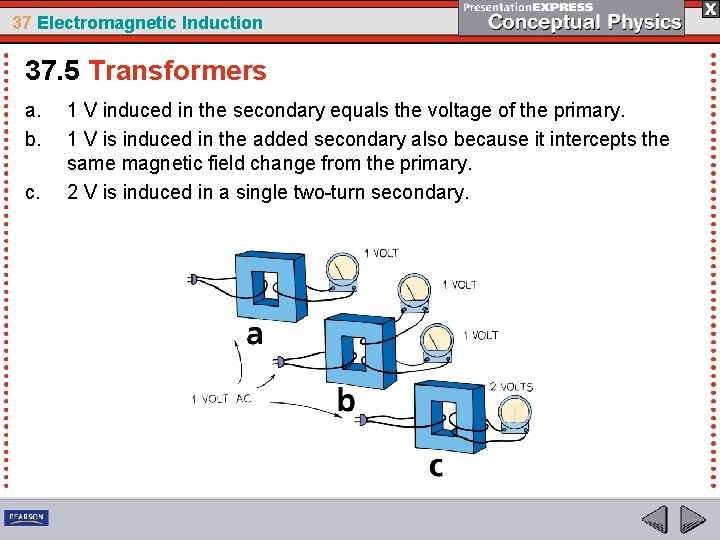 37 Electromagnetic Induction 37. 5 Transformers a. b. c. 1 V induced in the