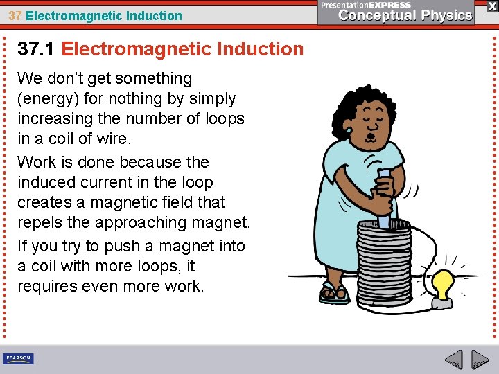 37 Electromagnetic Induction 37. 1 Electromagnetic Induction We don’t get something (energy) for nothing