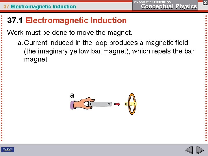 37 Electromagnetic Induction 37. 1 Electromagnetic Induction Work must be done to move the