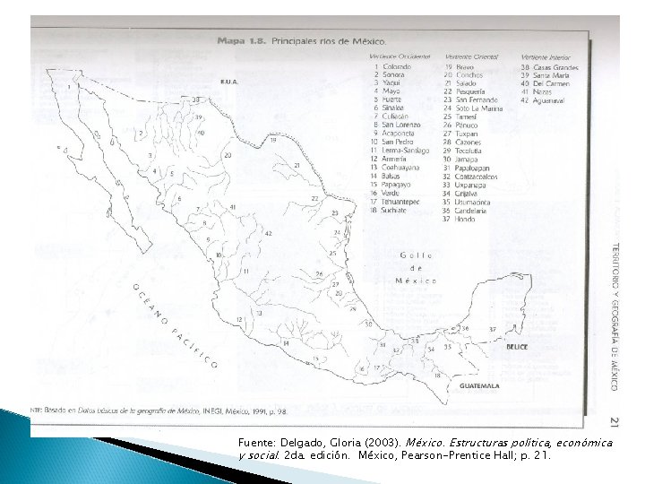 Fuente: Delgado, Gloria (2003). México. Estructuras política, económica y social. 2 da. edición. México,