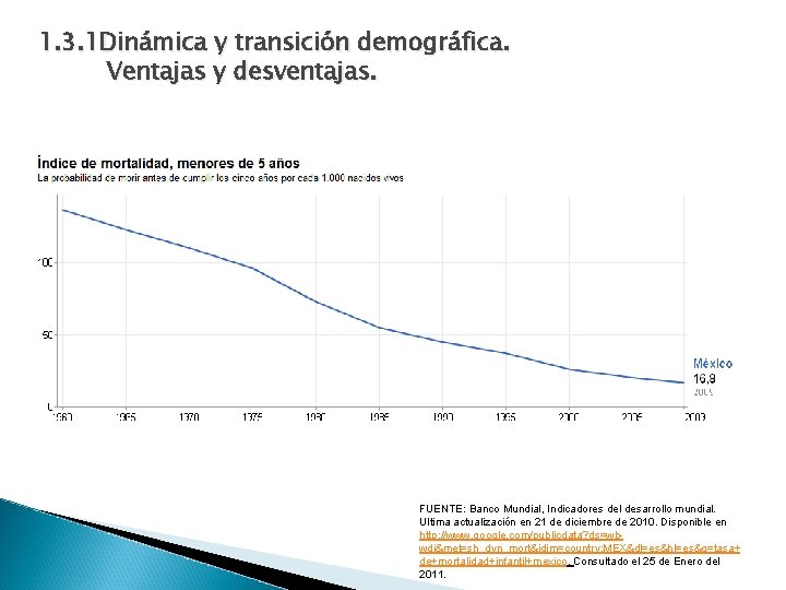 1. 3. 1 Dinámica y transición demográfica. Ventajas y desventajas. FUENTE: Banco Mundial, Indicadores