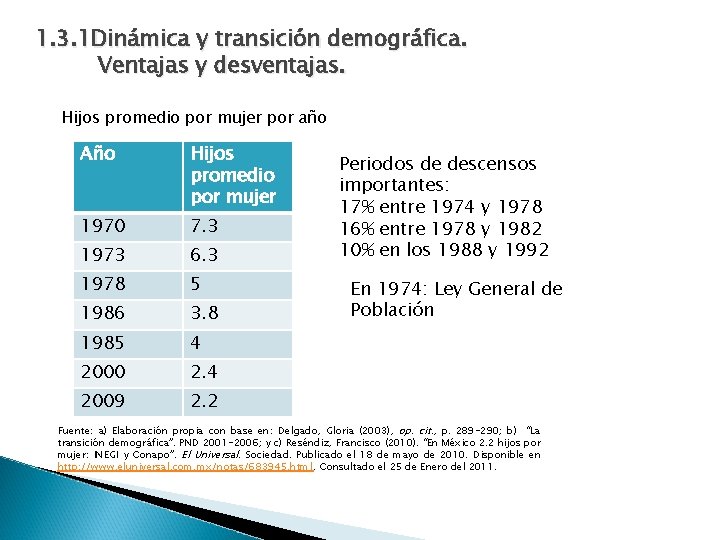 1. 3. 1 Dinámica y transición demográfica. Ventajas y desventajas. Hijos promedio por mujer 1. 3. 1 Dinámica y transición demográfica. Ventajas y desventajas. Hijos promedio por mujer