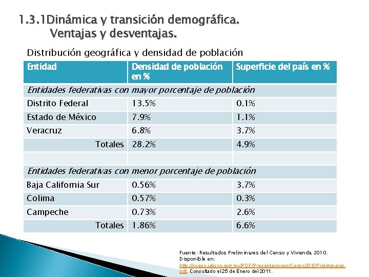 1. 3. 1 Dinámica y transición demográfica. Ventajas y desventajas. Distribución geográfica y densidad