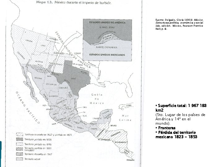Fuente: Delgado, Gloria (2003). México. Estructuras política, económica y social. 2 da. edición. México,