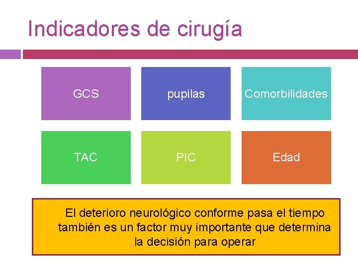 Indicadores de cirugía GCS pupilas Comorbilidades TAC PIC Edad El deterioro neurológico conforme pasa