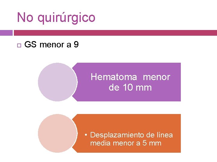 No quirúrgico GS menor a 9 Hematoma menor de 10 mm • Desplazamiento de