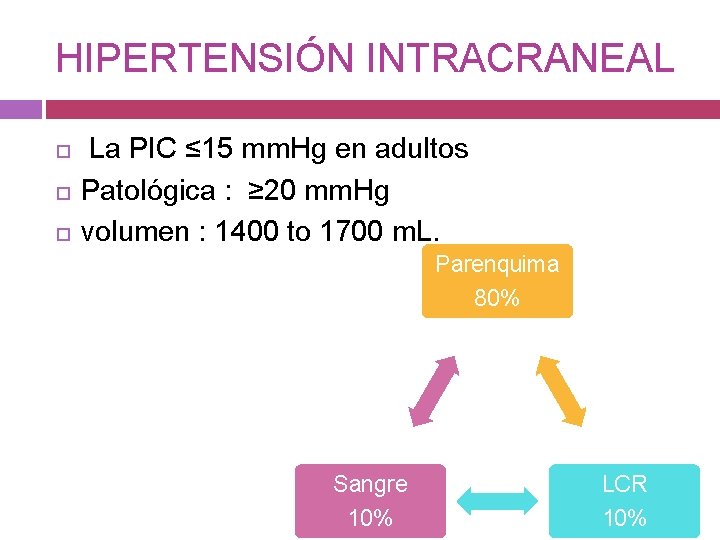 HIPERTENSIÓN INTRACRANEAL La PIC ≤ 15 mm. Hg en adultos Patológica : ≥ 20