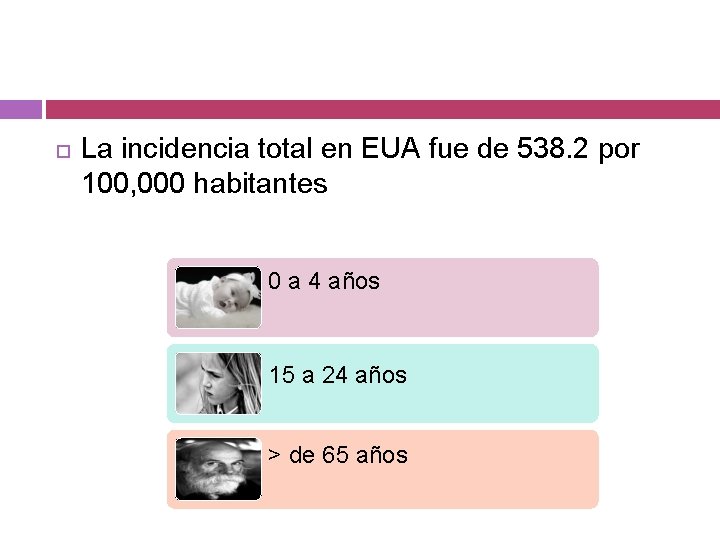  La incidencia total en EUA fue de 538. 2 por 100, 000 habitantes